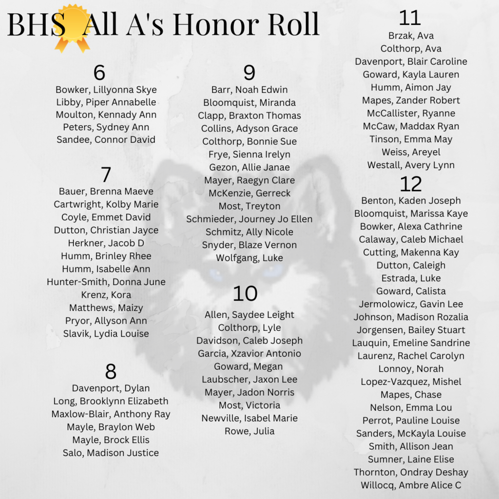 all a's honor roll